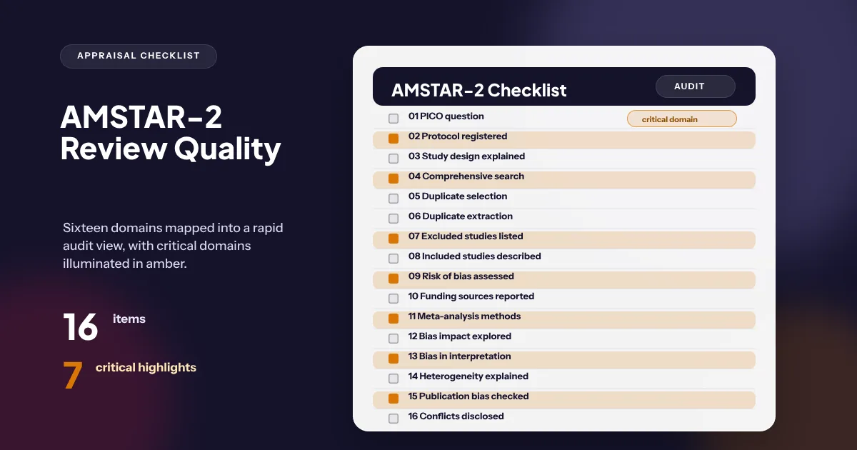 Checklist AMSTAR-2 con los 16 ítems y los 7 dominios críticos resaltados