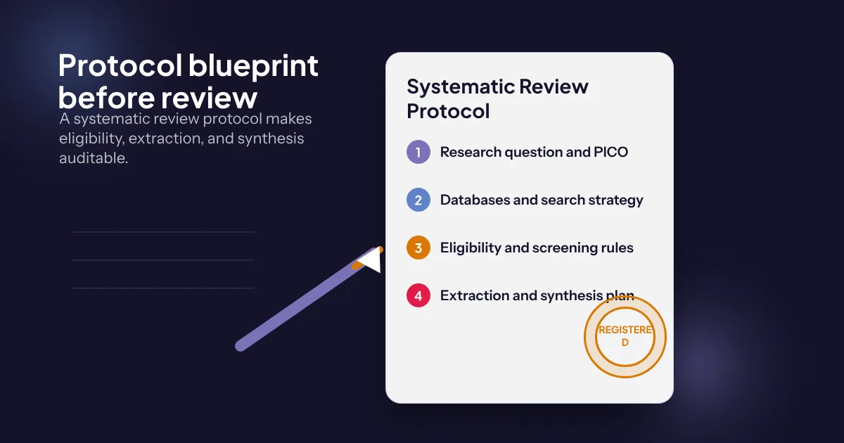 Protocolo de revisión sistemática con secciones PRISMA-P listas para registrar