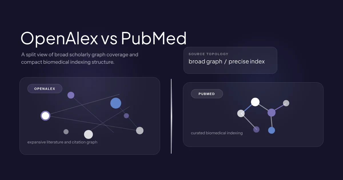 OpenAlex vs PubMed: comparativa de bases de datos para revisión sistemática