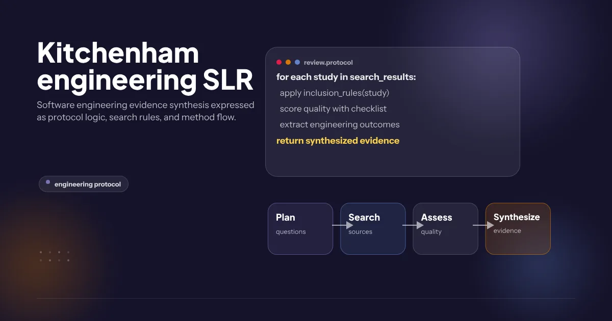 Método Kitchenham para revisiones sistemáticas en ingeniería del software
